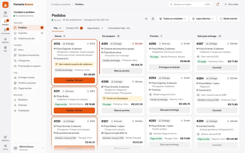 Tela de pedidos do painel: a fila em colunas, de novos a saiu para entrega, com o valor e o tempo de cada pedido.